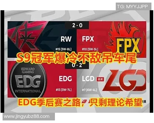2026电竞新闻S15LOL赛事中FPX战队实力飙升引发王者荣耀圈热议